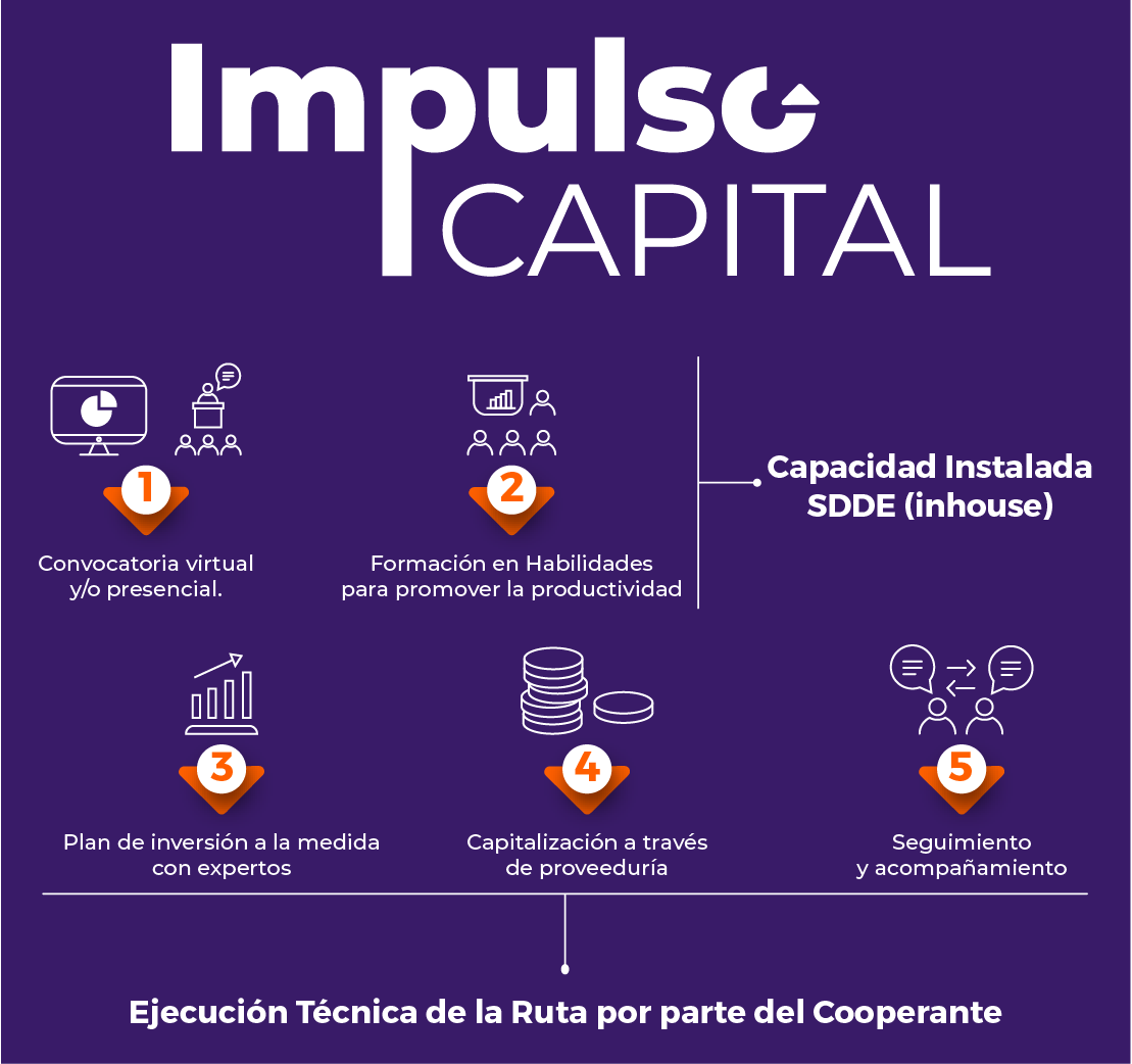 imagen usuario